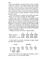 giornale/RAV0100406/1856/unico/00000408