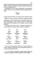 giornale/RAV0100406/1856/unico/00000561