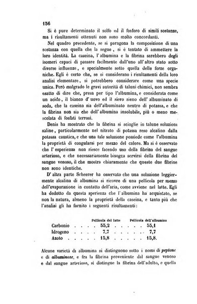 Il nuovo cimento giornale di fisica, di chimica, e delle loro applicazioni alla medicina, alla farmacia ed alle arti industriali