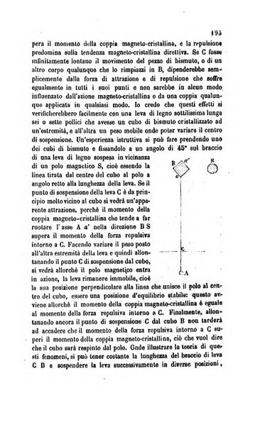 Il nuovo cimento giornale di fisica, di chimica, e delle loro applicazioni alla medicina, alla farmacia ed alle arti industriali