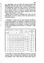 giornale/RAV0100406/1856/unico/00000819