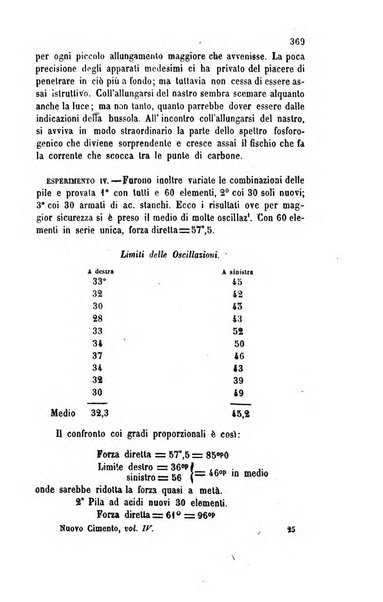 Il nuovo cimento giornale di fisica, di chimica, e delle loro applicazioni alla medicina, alla farmacia ed alle arti industriali