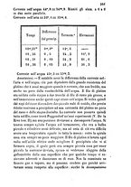 giornale/RAV0100406/1856/unico/00000885