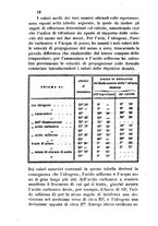 giornale/RAV0100406/1857/unico/00000018