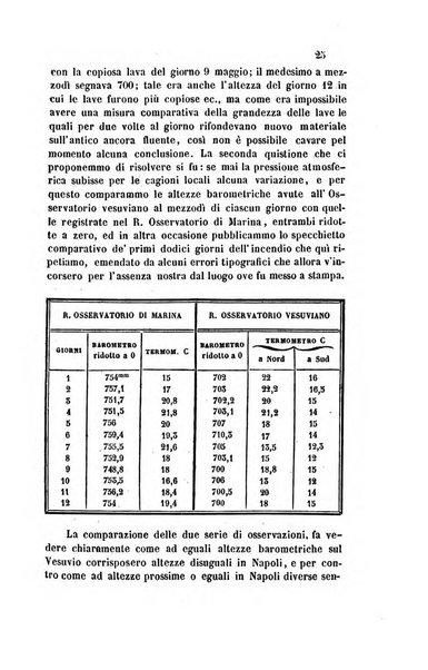 Il nuovo cimento giornale di fisica, di chimica, e delle loro applicazioni alla medicina, alla farmacia ed alle arti industriali