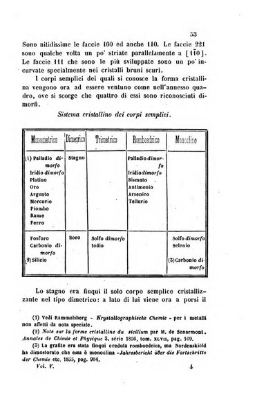 Il nuovo cimento giornale di fisica, di chimica, e delle loro applicazioni alla medicina, alla farmacia ed alle arti industriali