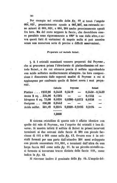 Il nuovo cimento giornale di fisica, di chimica, e delle loro applicazioni alla medicina, alla farmacia ed alle arti industriali