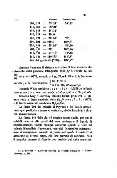 Il nuovo cimento giornale di fisica, di chimica, e delle loro applicazioni alla medicina, alla farmacia ed alle arti industriali