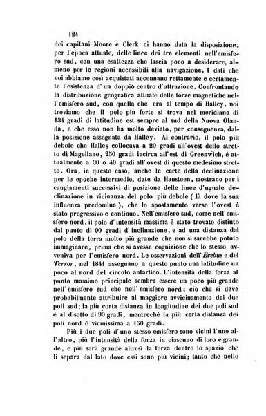 Il nuovo cimento giornale di fisica, di chimica, e delle loro applicazioni alla medicina, alla farmacia ed alle arti industriali