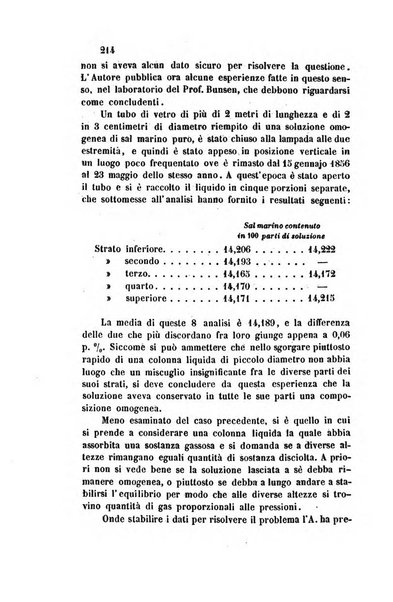 Il nuovo cimento giornale di fisica, di chimica, e delle loro applicazioni alla medicina, alla farmacia ed alle arti industriali