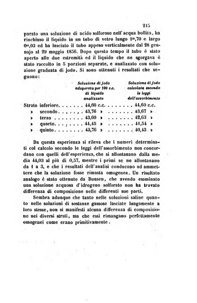 Il nuovo cimento giornale di fisica, di chimica, e delle loro applicazioni alla medicina, alla farmacia ed alle arti industriali