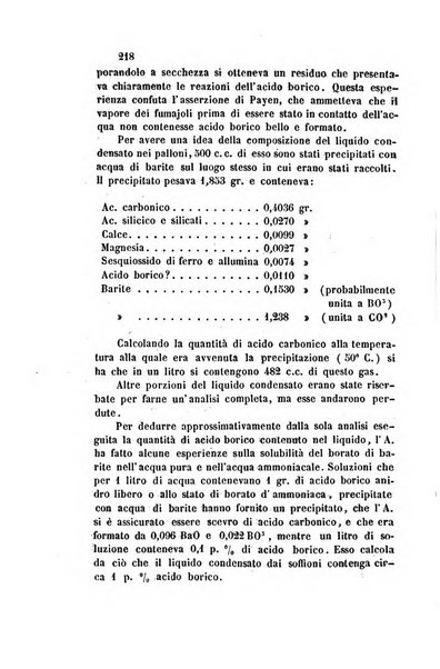 Il nuovo cimento giornale di fisica, di chimica, e delle loro applicazioni alla medicina, alla farmacia ed alle arti industriali