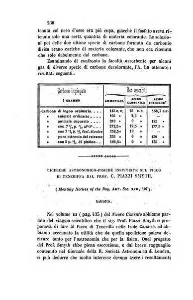 Il nuovo cimento giornale di fisica, di chimica, e delle loro applicazioni alla medicina, alla farmacia ed alle arti industriali