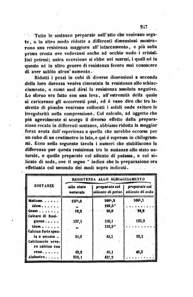 Il nuovo cimento giornale di fisica, di chimica, e delle loro applicazioni alla medicina, alla farmacia ed alle arti industriali