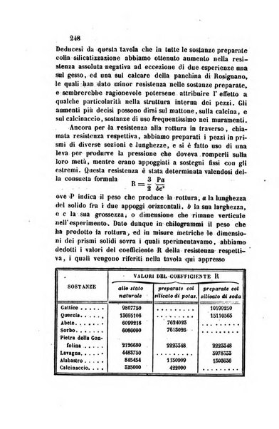 Il nuovo cimento giornale di fisica, di chimica, e delle loro applicazioni alla medicina, alla farmacia ed alle arti industriali