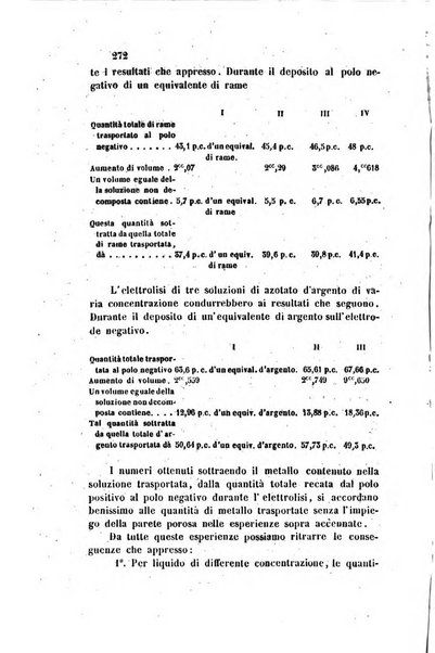 Il nuovo cimento giornale di fisica, di chimica, e delle loro applicazioni alla medicina, alla farmacia ed alle arti industriali