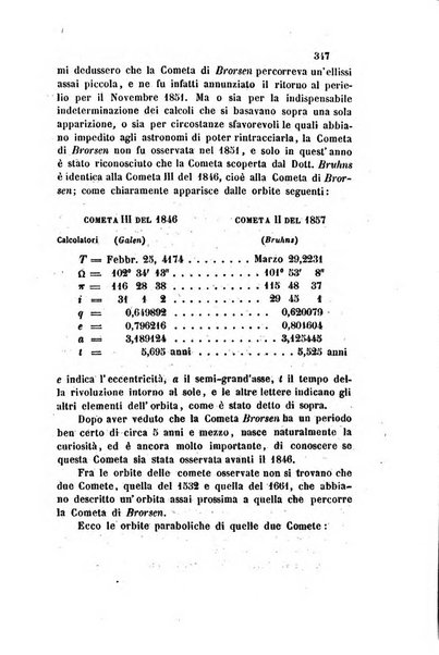 Il nuovo cimento giornale di fisica, di chimica, e delle loro applicazioni alla medicina, alla farmacia ed alle arti industriali