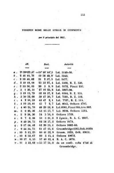 Il nuovo cimento giornale di fisica, di chimica, e delle loro applicazioni alla medicina, alla farmacia ed alle arti industriali