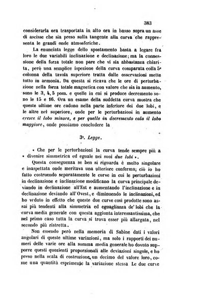 Il nuovo cimento giornale di fisica, di chimica, e delle loro applicazioni alla medicina, alla farmacia ed alle arti industriali