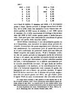 giornale/RAV0100406/1857/unico/00000398