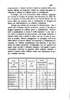 giornale/RAV0100406/1857/unico/00000409