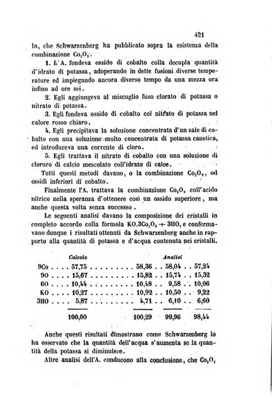 Il nuovo cimento giornale di fisica, di chimica, e delle loro applicazioni alla medicina, alla farmacia ed alle arti industriali