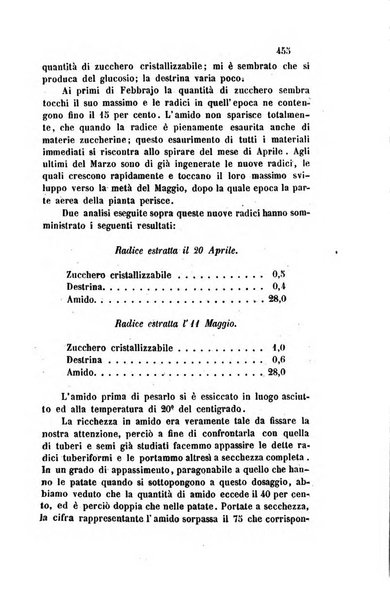 Il nuovo cimento giornale di fisica, di chimica, e delle loro applicazioni alla medicina, alla farmacia ed alle arti industriali