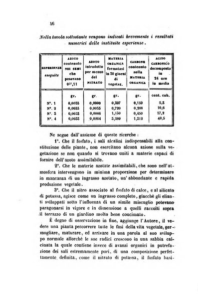 Il nuovo cimento giornale di fisica, di chimica, e delle loro applicazioni alla medicina, alla farmacia ed alle arti industriali