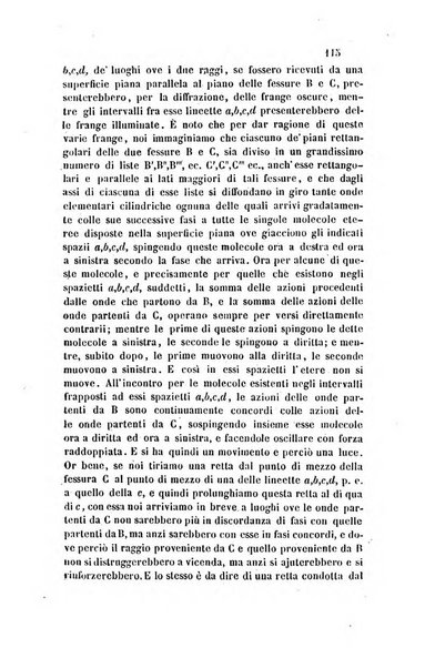 Il nuovo cimento giornale di fisica, di chimica, e delle loro applicazioni alla medicina, alla farmacia ed alle arti industriali