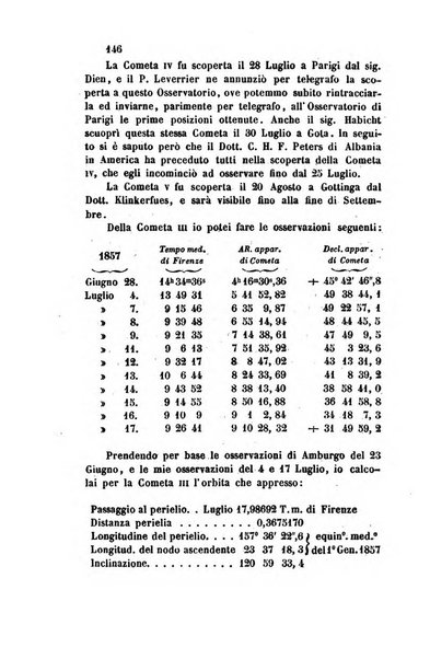 Il nuovo cimento giornale di fisica, di chimica, e delle loro applicazioni alla medicina, alla farmacia ed alle arti industriali