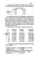 giornale/RAV0100406/1857/unico/00000643