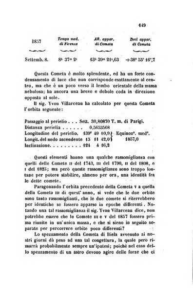 Il nuovo cimento giornale di fisica, di chimica, e delle loro applicazioni alla medicina, alla farmacia ed alle arti industriali