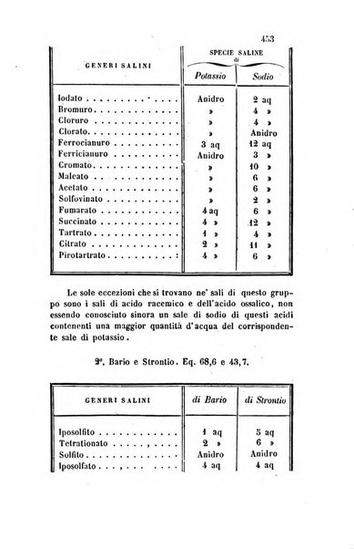 Il nuovo cimento giornale di fisica, di chimica, e delle loro applicazioni alla medicina, alla farmacia ed alle arti industriali