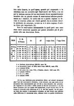 giornale/RAV0100406/1859/unico/00000046