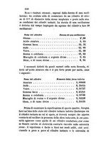 giornale/RAV0100406/1859/unico/00000116