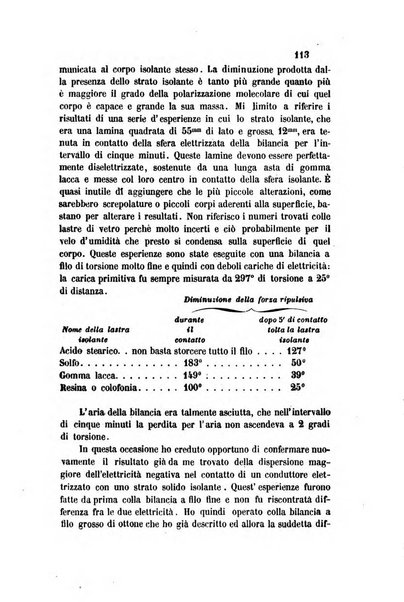 Il nuovo cimento giornale di fisica, di chimica, e delle loro applicazioni alla medicina, alla farmacia ed alle arti industriali