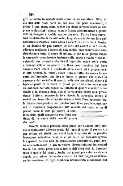 Il nuovo cimento giornale di fisica, di chimica, e delle loro applicazioni alla medicina, alla farmacia ed alle arti industriali