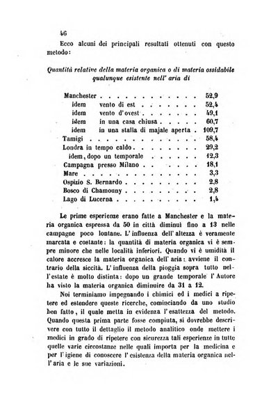 Il nuovo cimento giornale di fisica, di chimica, e delle loro applicazioni alla medicina, alla farmacia ed alle arti industriali