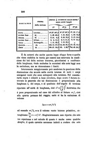 Il nuovo cimento giornale di fisica, di chimica, e delle loro applicazioni alla medicina, alla farmacia ed alle arti industriali