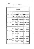 giornale/RAV0100406/1859/unico/00000624