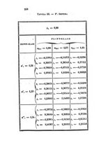 giornale/RAV0100406/1859/unico/00000626