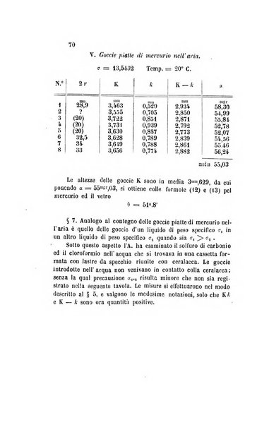 Il nuovo cimento giornale di fisica, di chimica, e delle loro applicazioni alla medicina, alla farmacia ed alle arti industriali