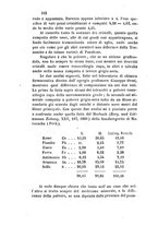 giornale/RAV0100406/1870/unico/00000094