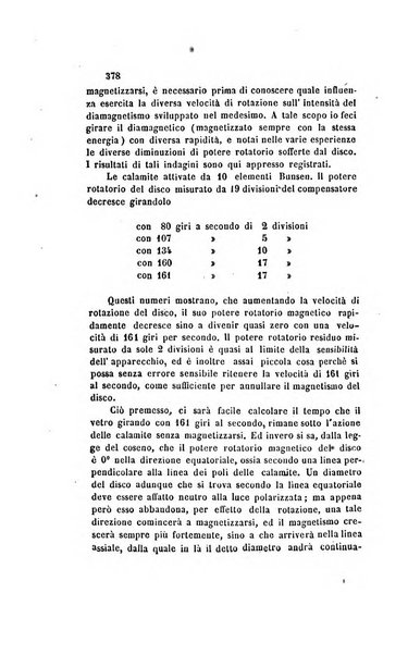 Il nuovo cimento giornale di fisica, di chimica, e delle loro applicazioni alla medicina, alla farmacia ed alle arti industriali