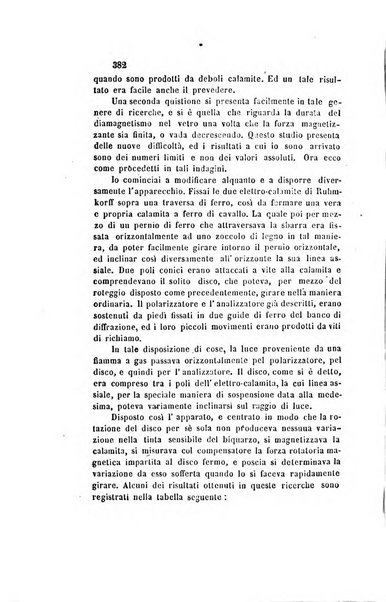 Il nuovo cimento giornale di fisica, di chimica, e delle loro applicazioni alla medicina, alla farmacia ed alle arti industriali