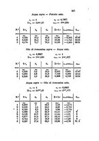 giornale/RAV0100406/1870/unico/00000219