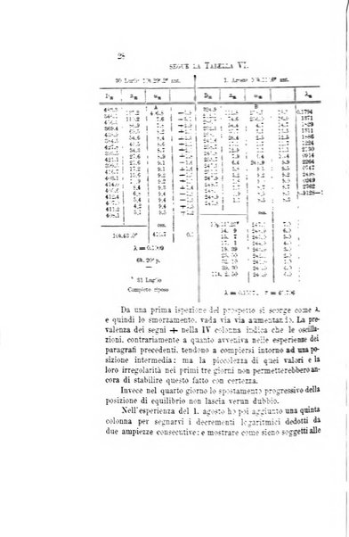 Il nuovo cimento giornale di fisica, di chimica, e delle loro applicazioni alla medicina, alla farmacia ed alle arti industriali