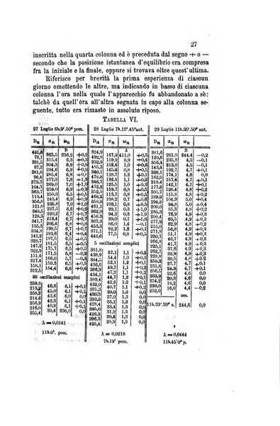 Il nuovo cimento giornale di fisica, di chimica, e delle loro applicazioni alla medicina, alla farmacia ed alle arti industriali