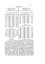 giornale/RAV0100406/1878/unico/00000055