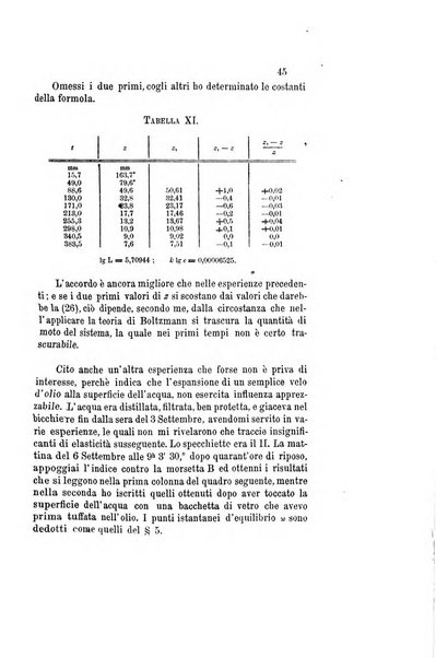 Il nuovo cimento giornale di fisica, di chimica, e delle loro applicazioni alla medicina, alla farmacia ed alle arti industriali